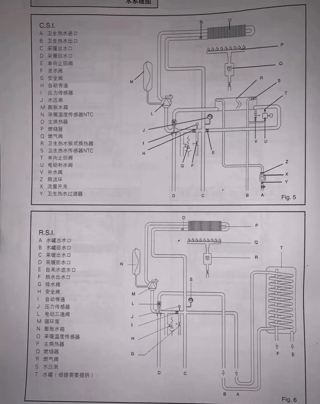 贝雷塔壁挂炉故障报警原因-贝雷塔壁挂炉不启动怎么处理?